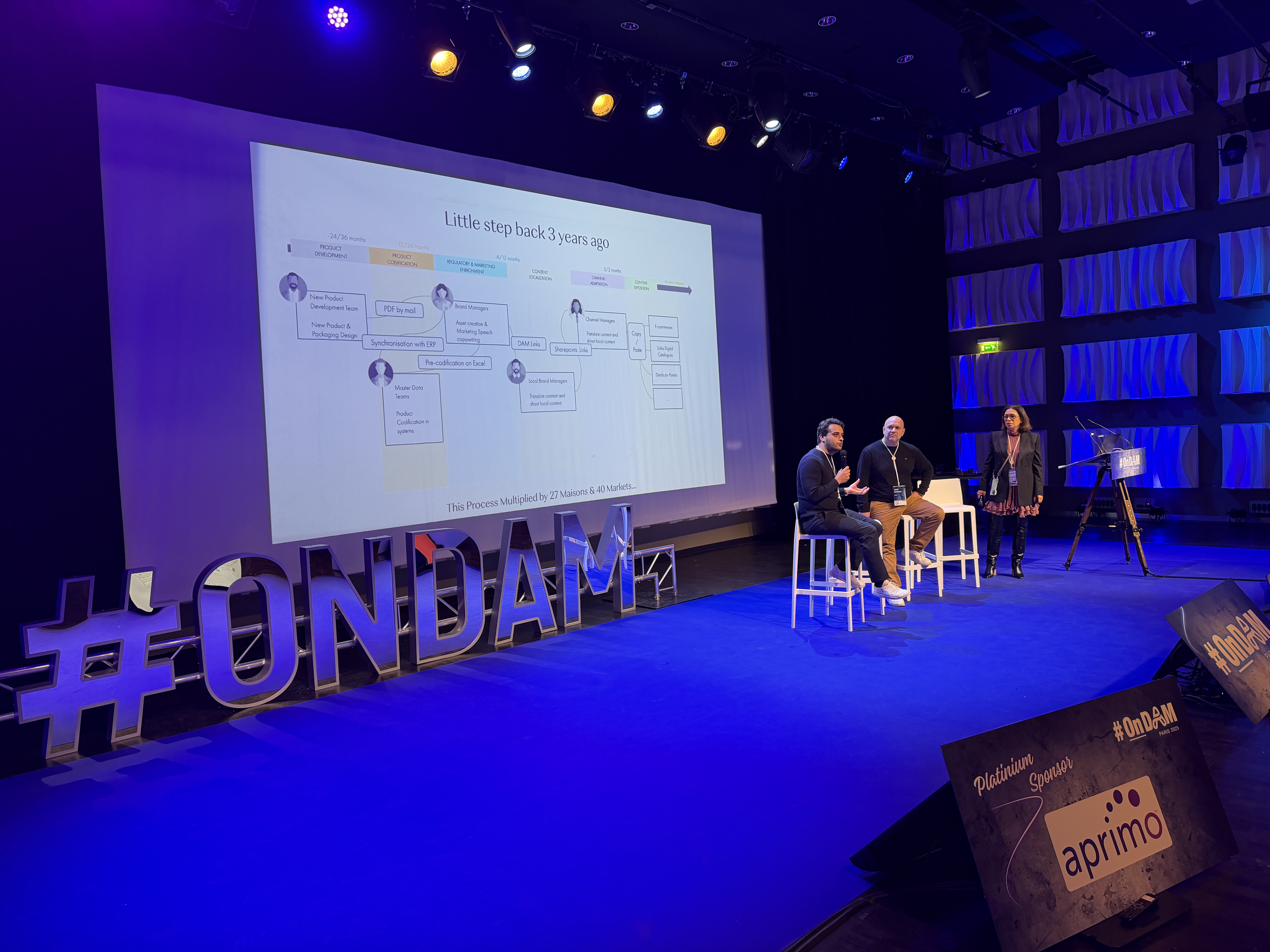 Conference OnDAM Paris 2025