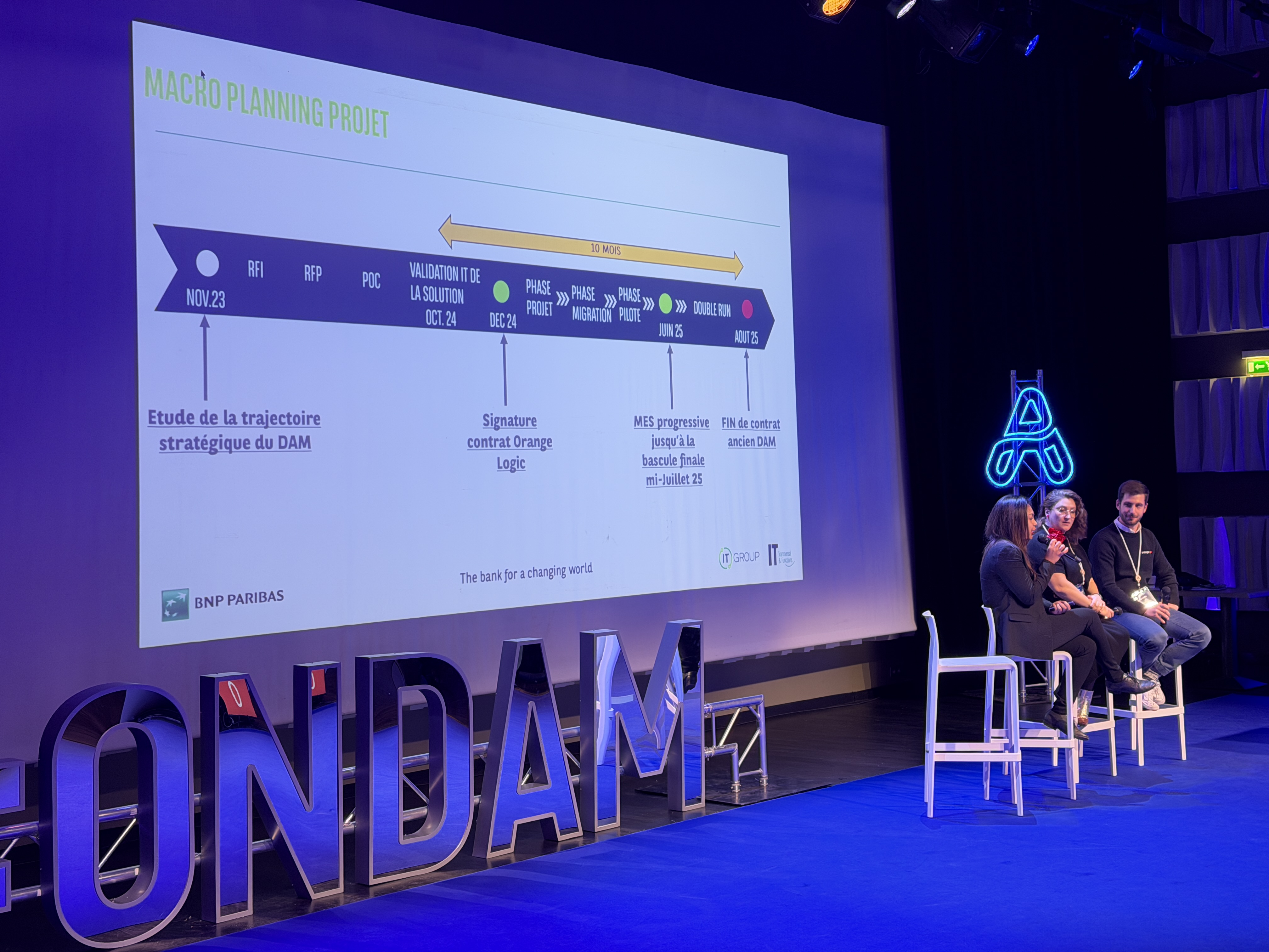 Conference OnDAM Paris 2025